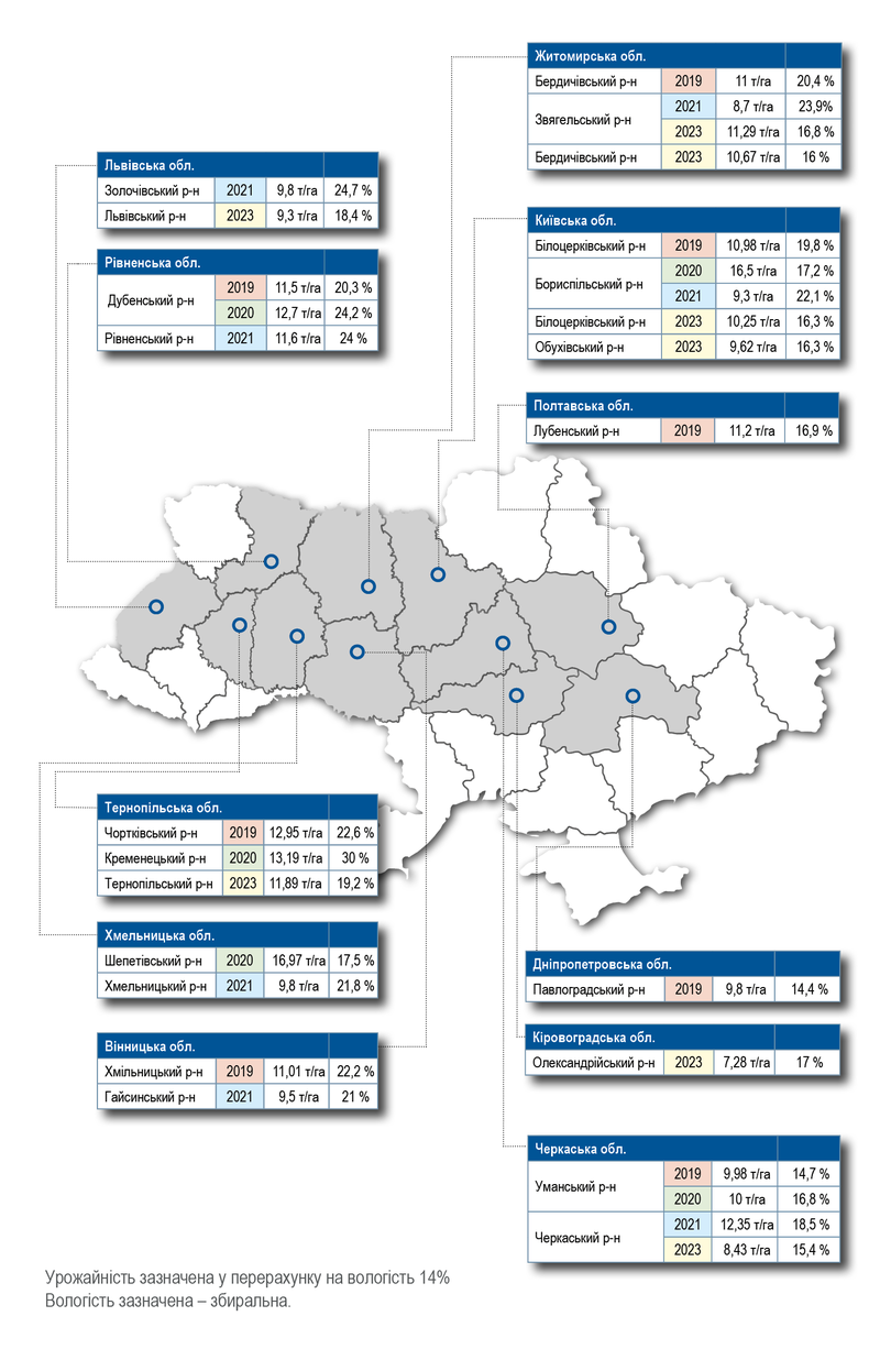 UA KATALOG 2024_web_mapy_51.png