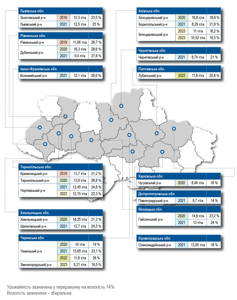 UA KATALOG 2024_web_mapy_017_filae.png