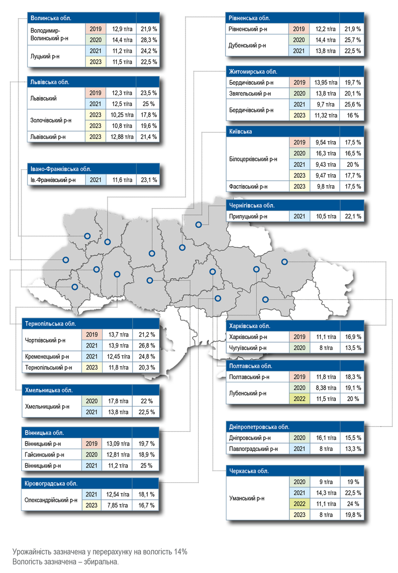 UA KATALOG 2024_web_mapy_015_hotspot.png