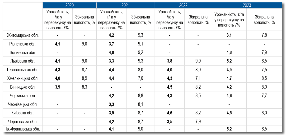 UA KATALOG 2024_tab2.png