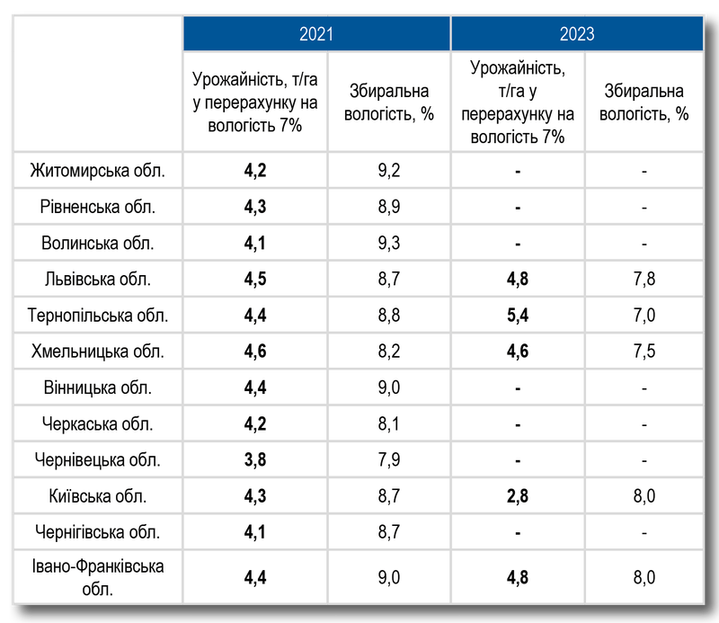 UA KATALOG 2024_tab22.png