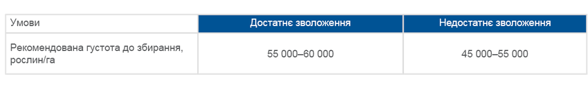 UA_tabulka-1.png