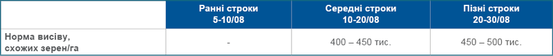 attika_UA_tab_2.png