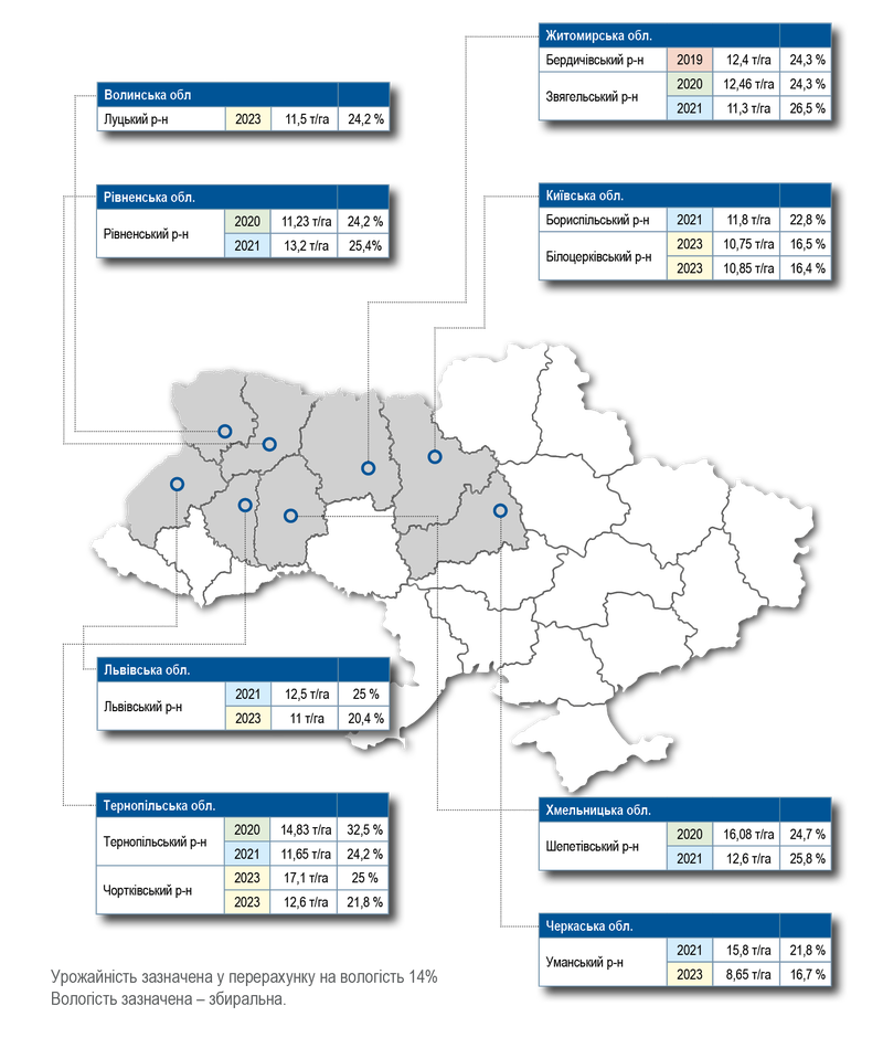 UA KATALOG 2024_web_mapy_014_itea.png